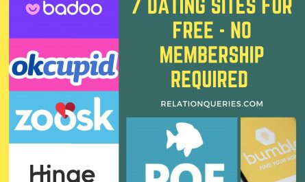 7 Dating Sites For Free - No Membership Required | 2021